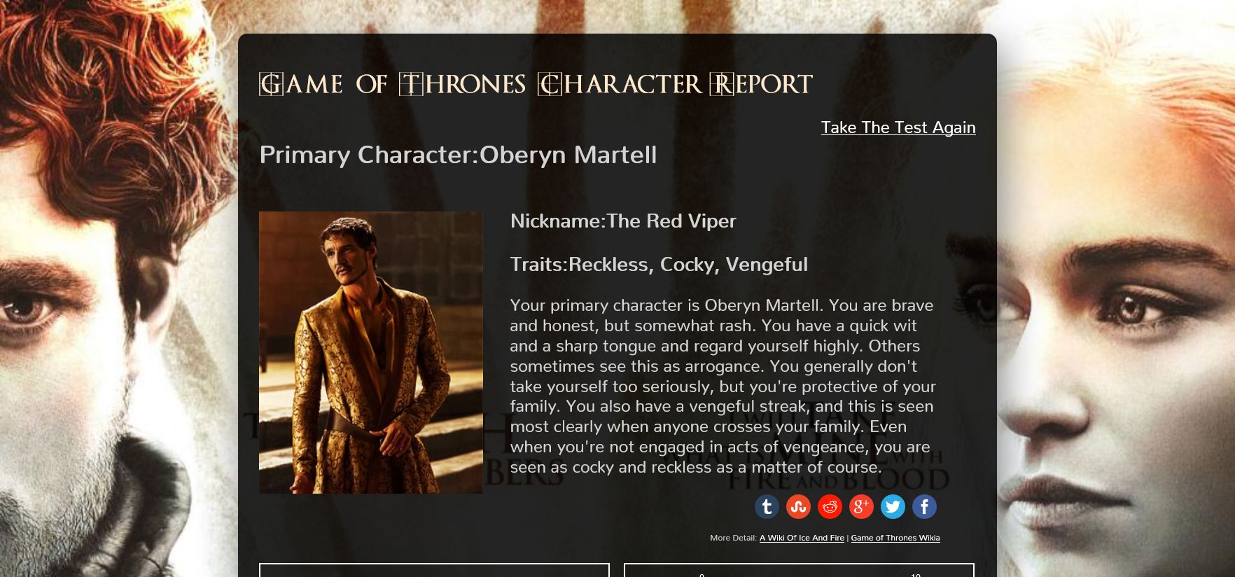 Oberyn Martell - Game Of Thrones Character Report