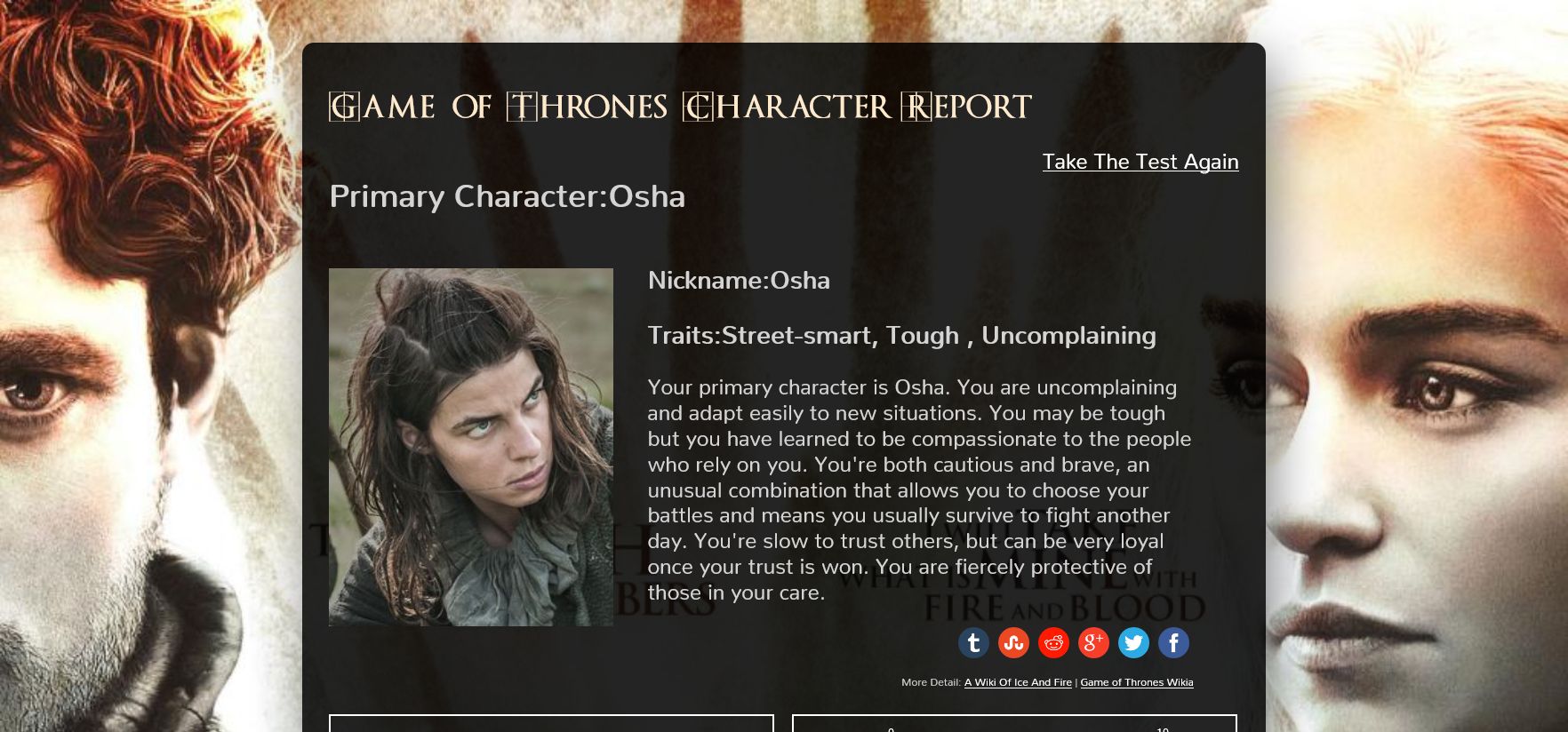 Osha, Game of Thrones Wiki